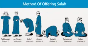 Method of salah